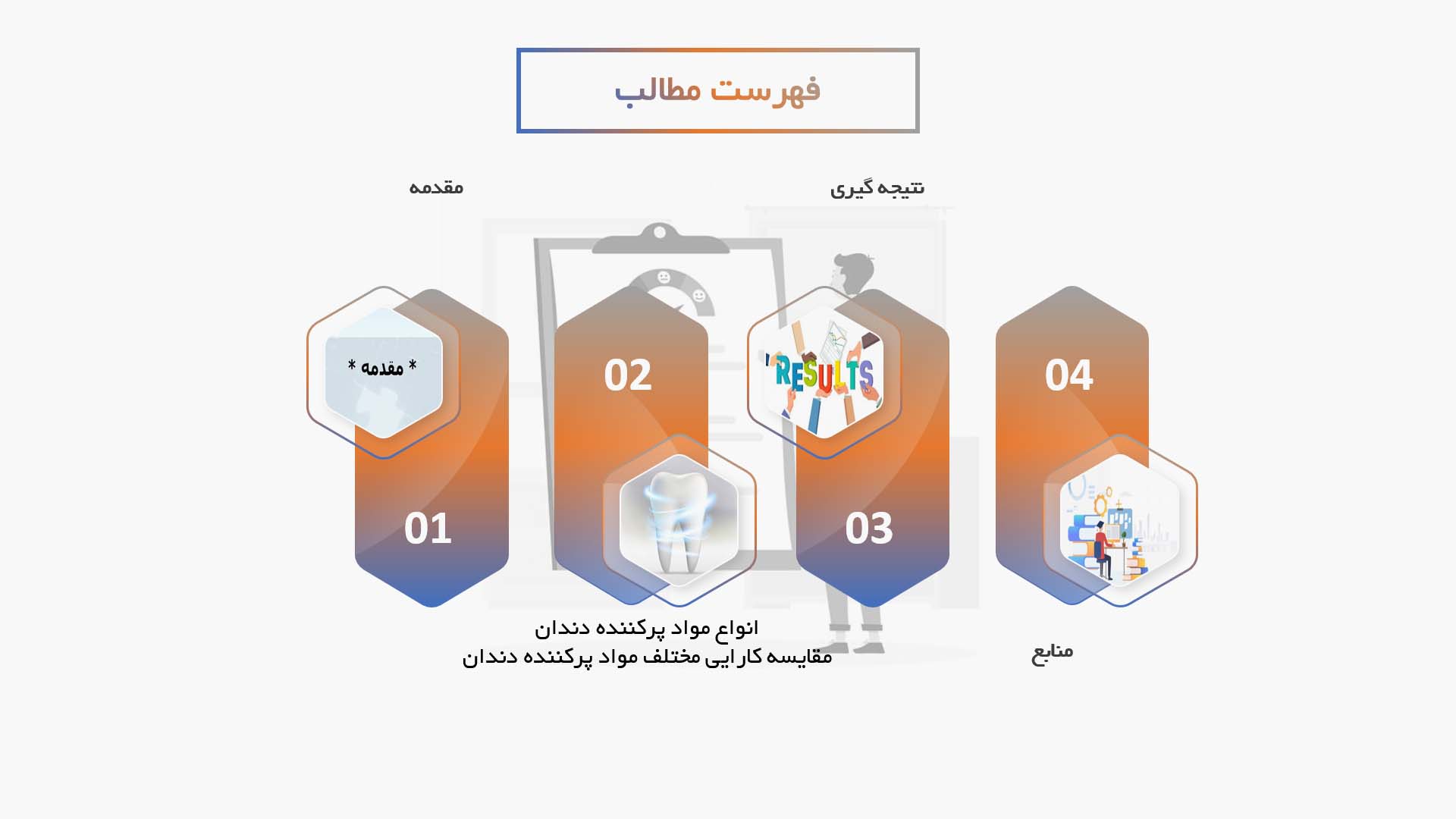 پاورپوینت تحلیل کارایی مختلف روش‌های پر کردن دندان